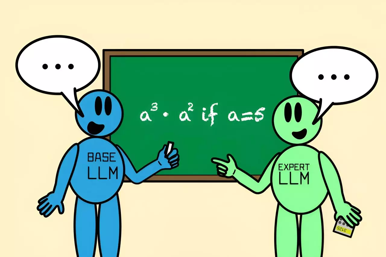 Enhancing Collaboration Among Language Models: The Co-LLM Innovation img